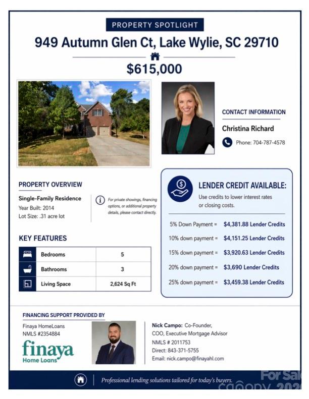 Rosedale - Residential