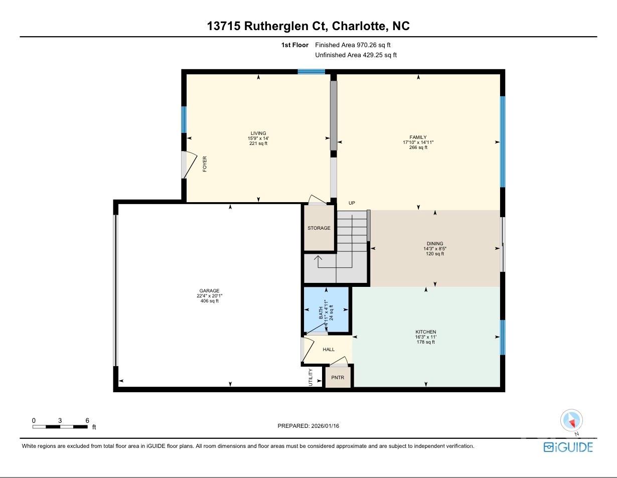Coventry - Residential
