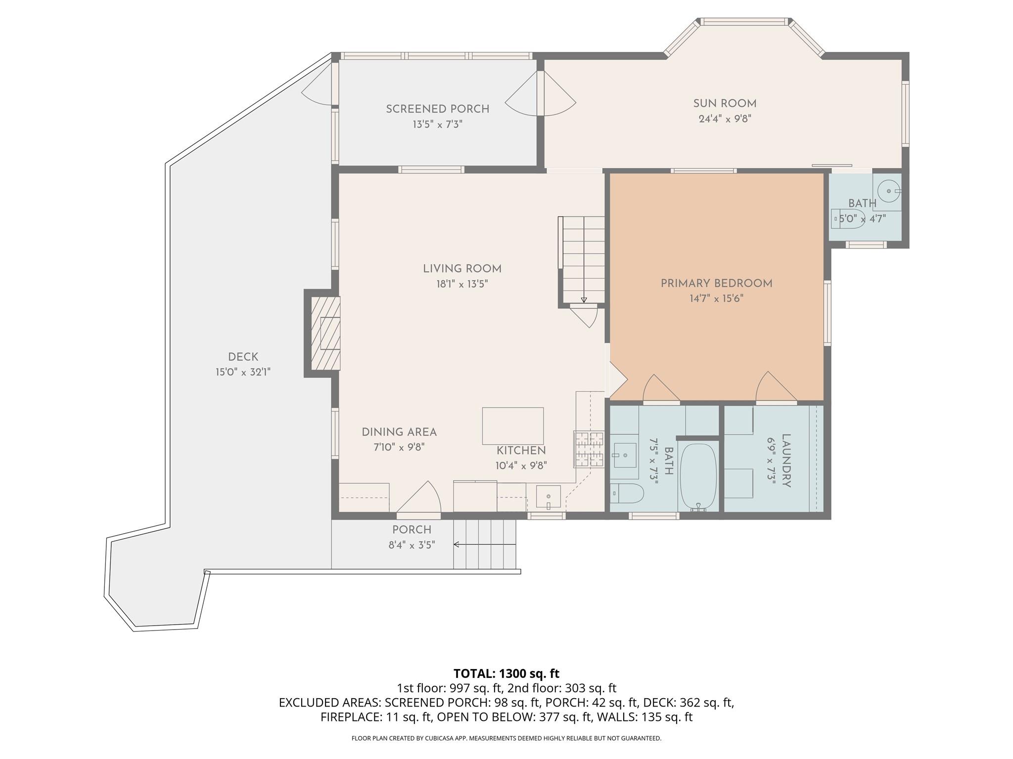 Smoke Rise - Residential