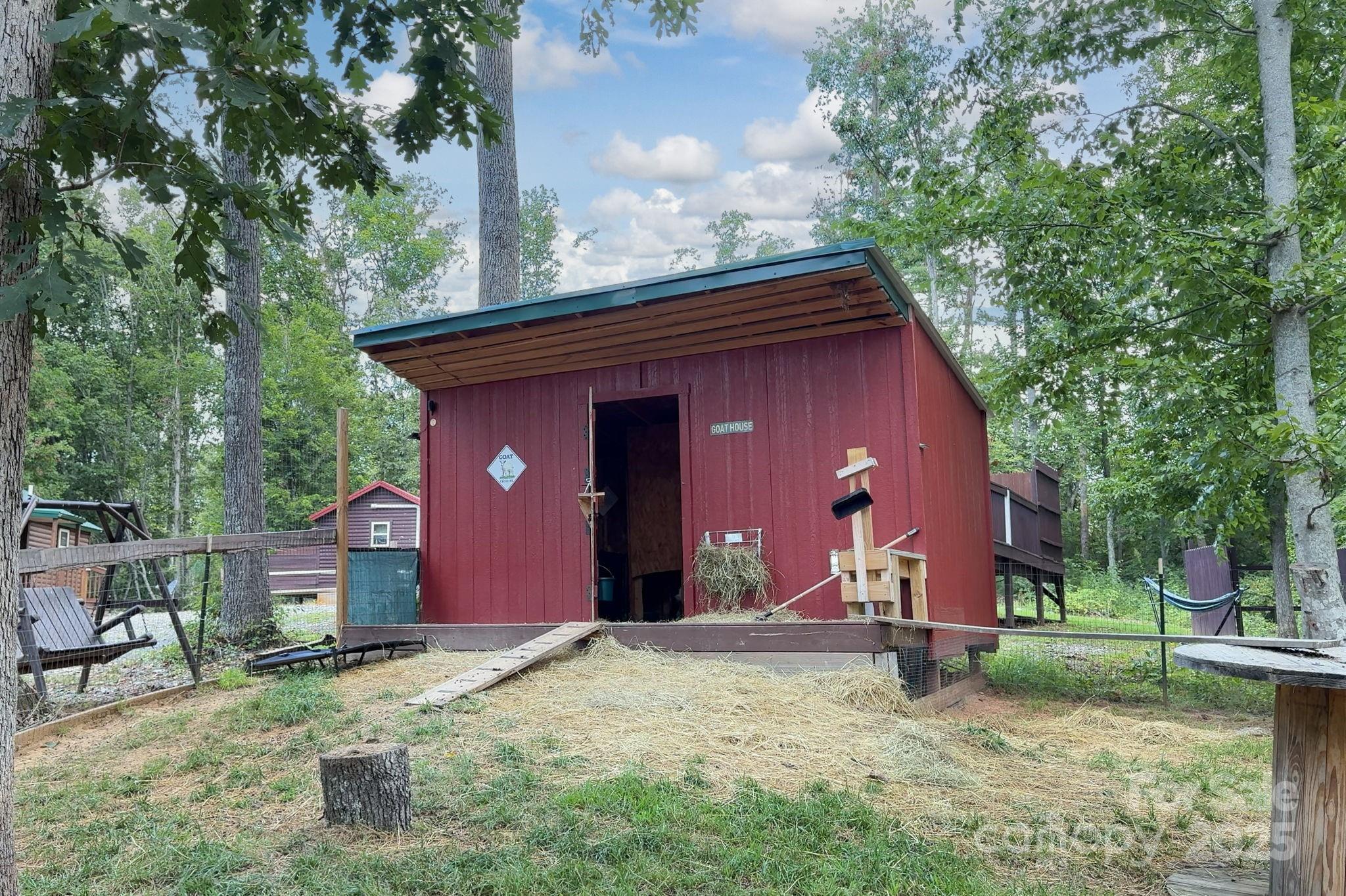 None - Residential Income