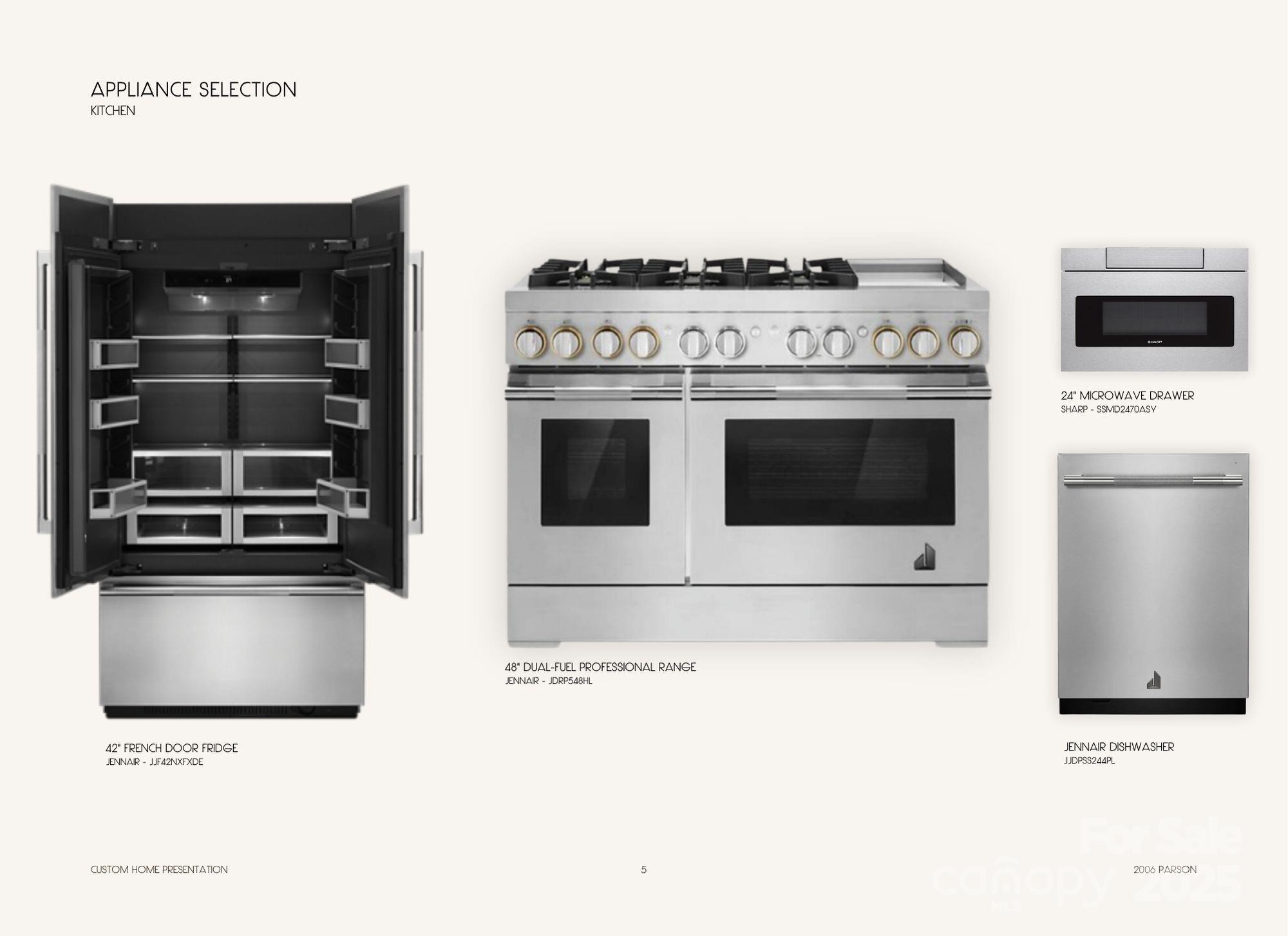 Villa Heights - Residential