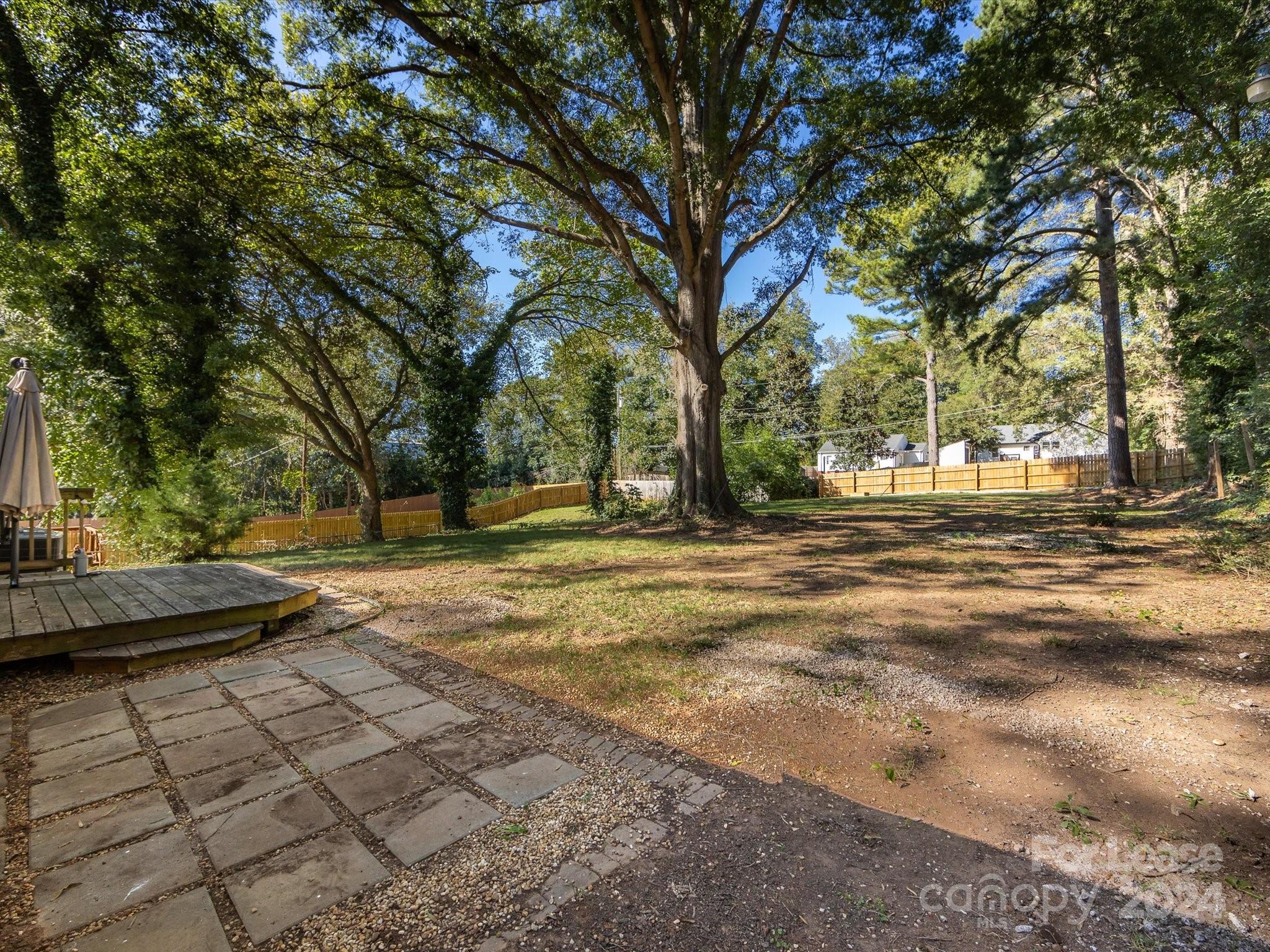 Westover Hills - Residential Lease