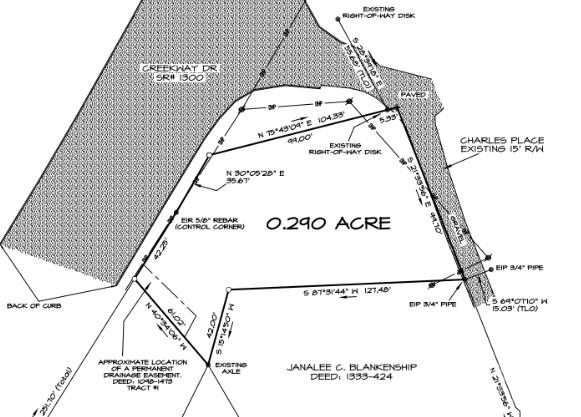 000 Charles Place NW