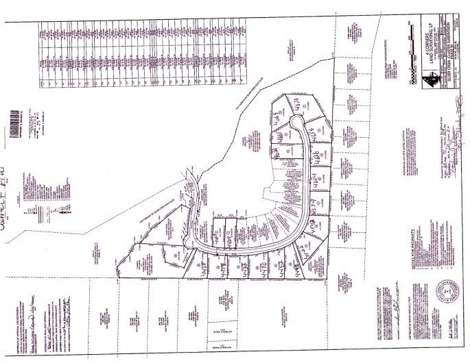 Silver Creek Plantation - Land