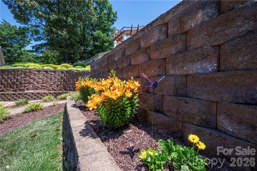 High Rock Lake - Residential