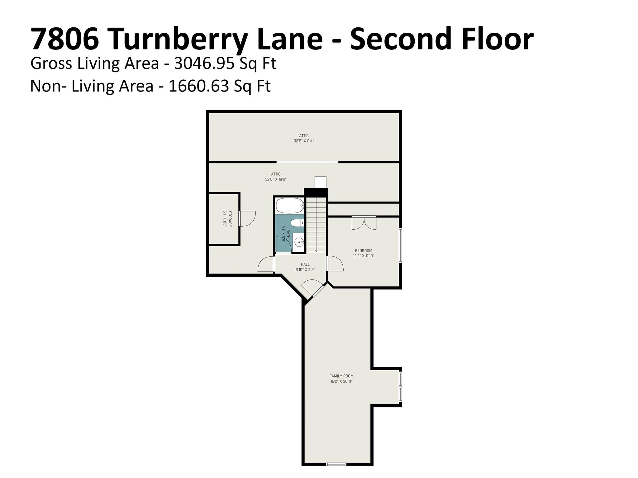 Cowans Ford - Residential