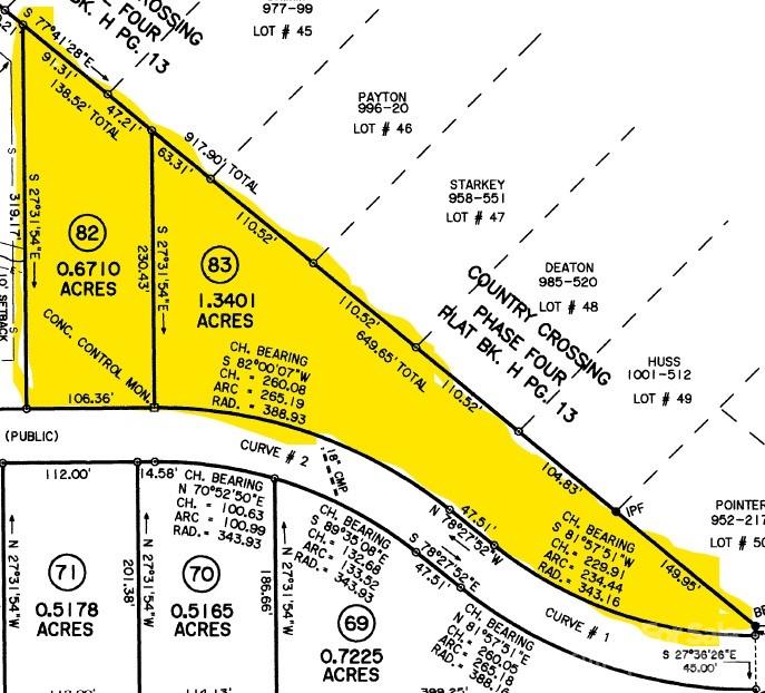 Country Crossing - Residential