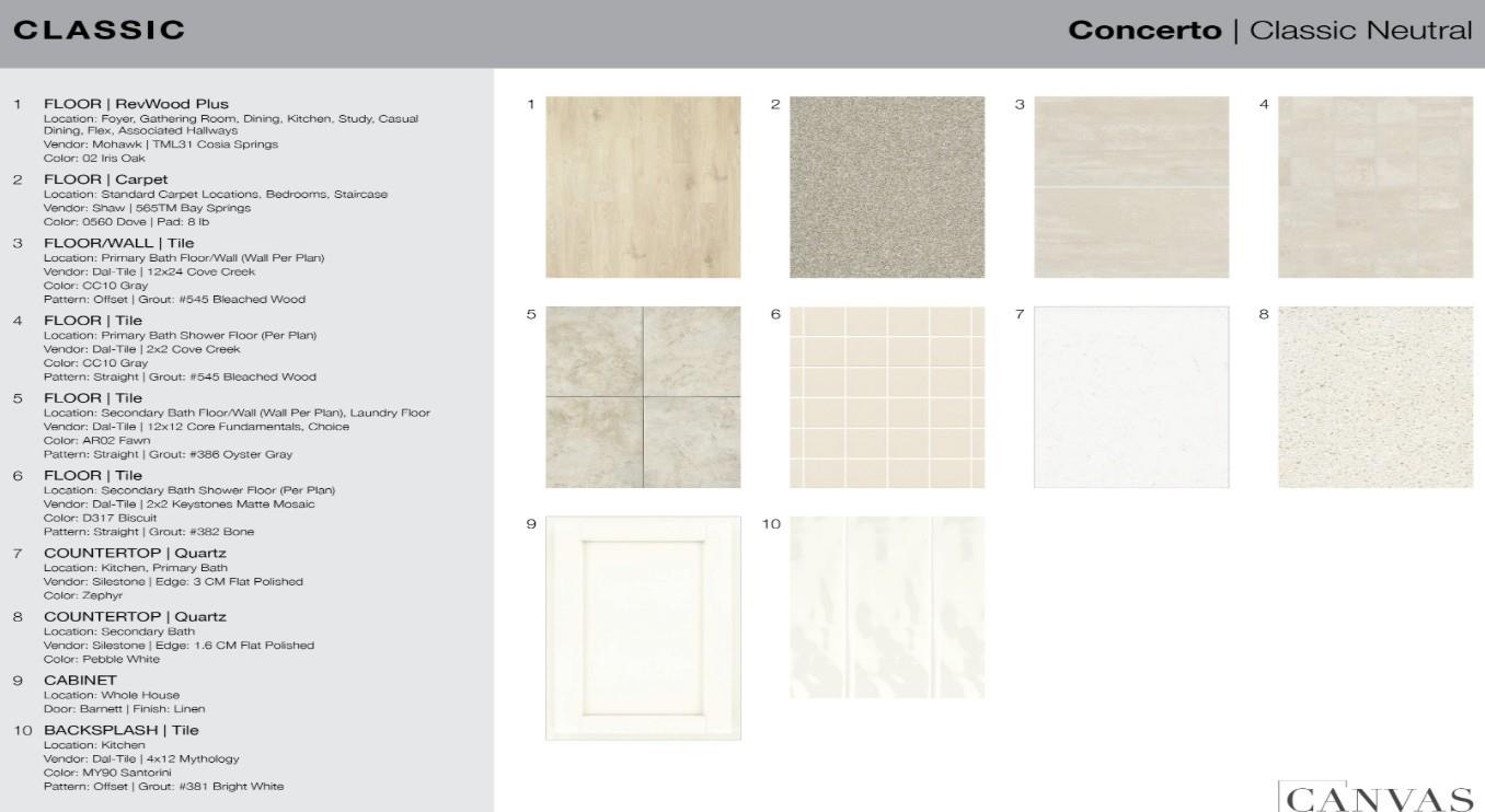 3152 Beacon Heights Road