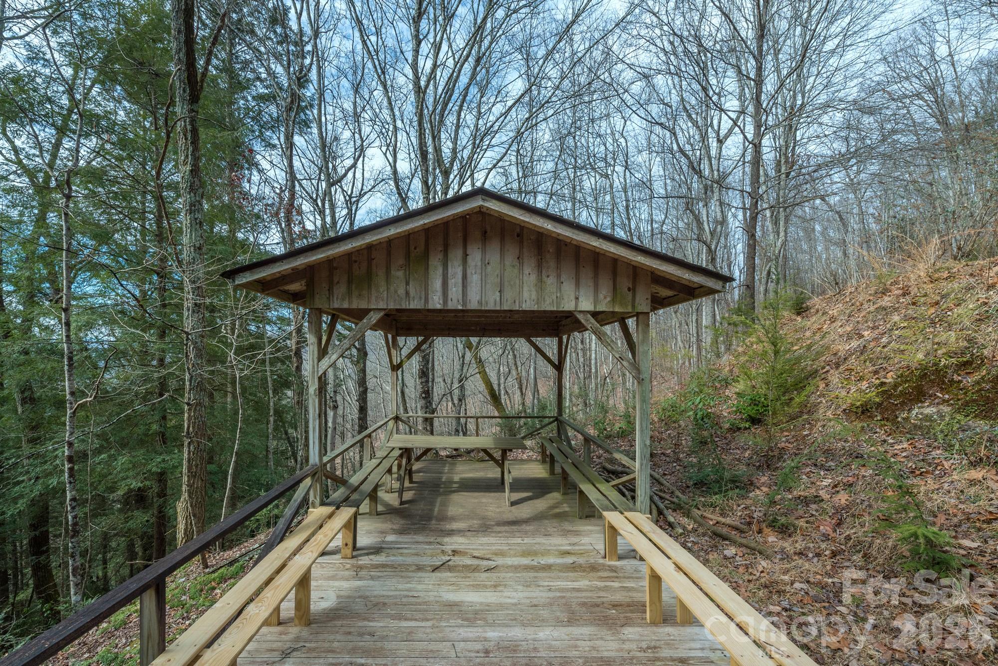 Gateway Mountain - Land