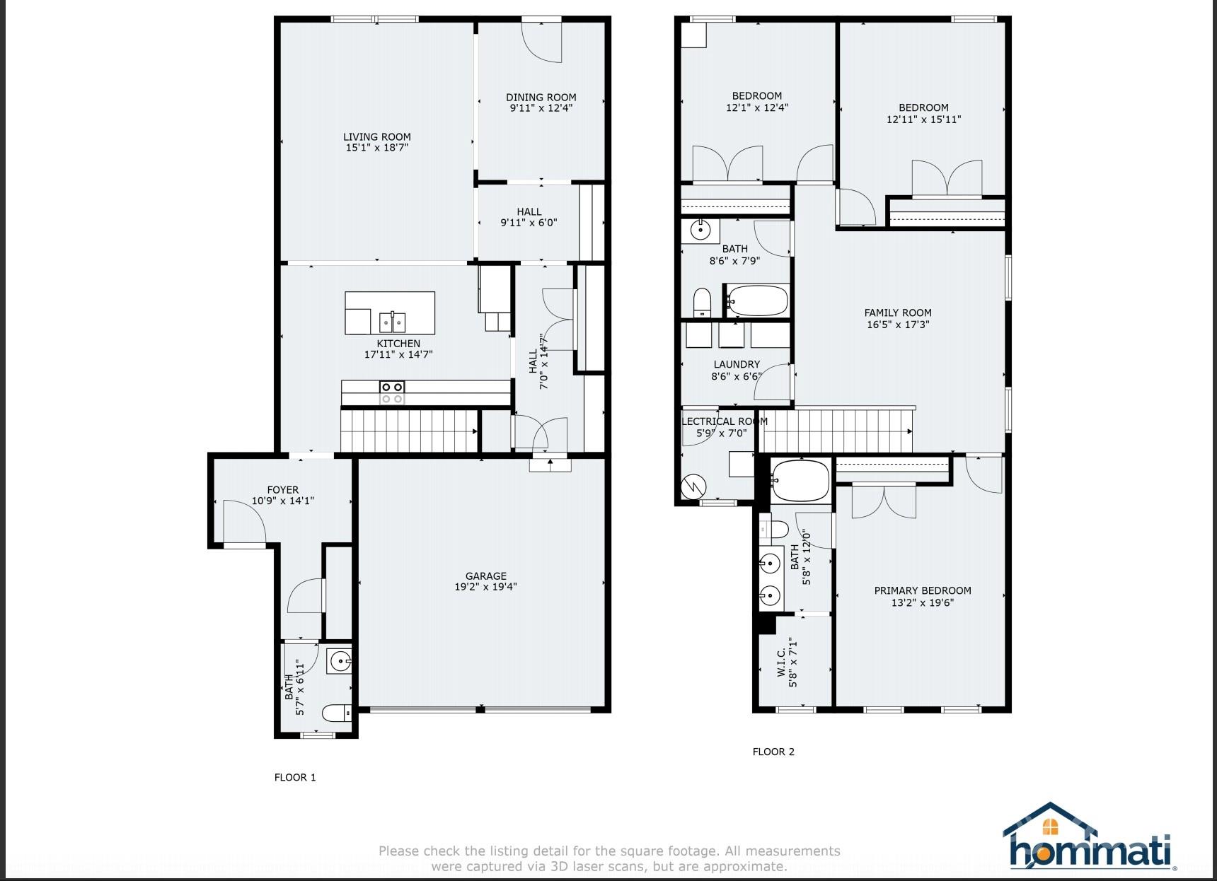Roddey Park - Residential Lease