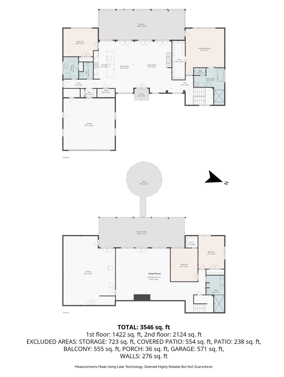 The Coves Mountain River Club - Residential