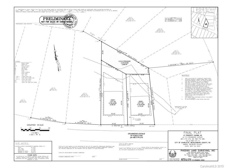2 large single family lots in popular Villa Heights . Seller has subdivision approval and survey attached based on his demo of the house. Seller looking to sell both lots.