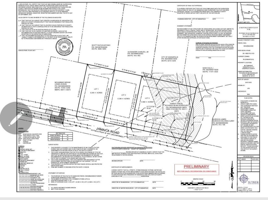 Looking for a solid piece of land to build? This cleared lot is just 2.5 miles from I-85 and Copperfield Blvd, making it super convenient to shopping, schools, and churches. It’s ready for development with a preliminary subdivision survey already done, so you can build up to three homes.

City water and sewer are available (tap fee required),