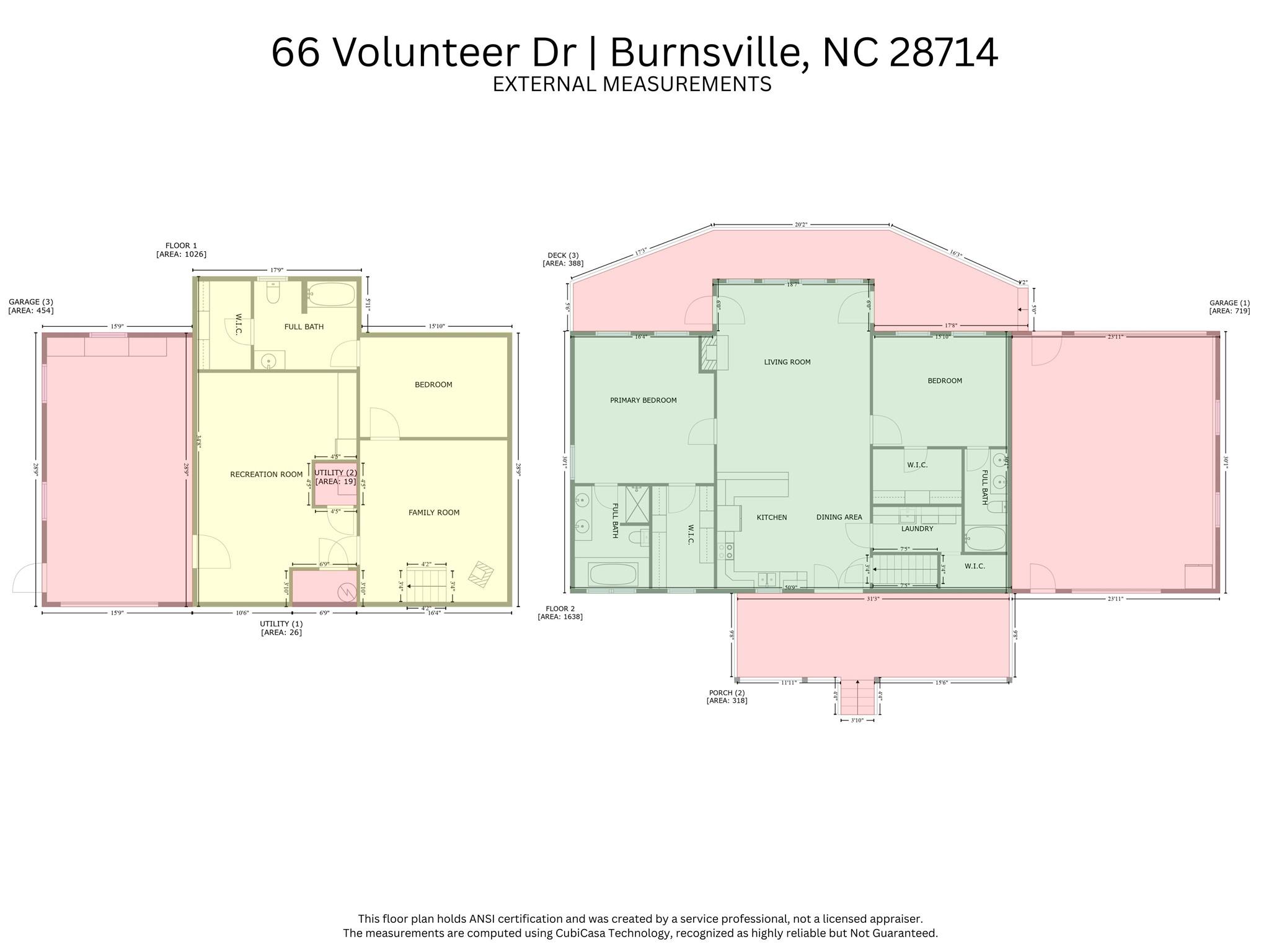 Three Quarter Creek Acres - Residential
