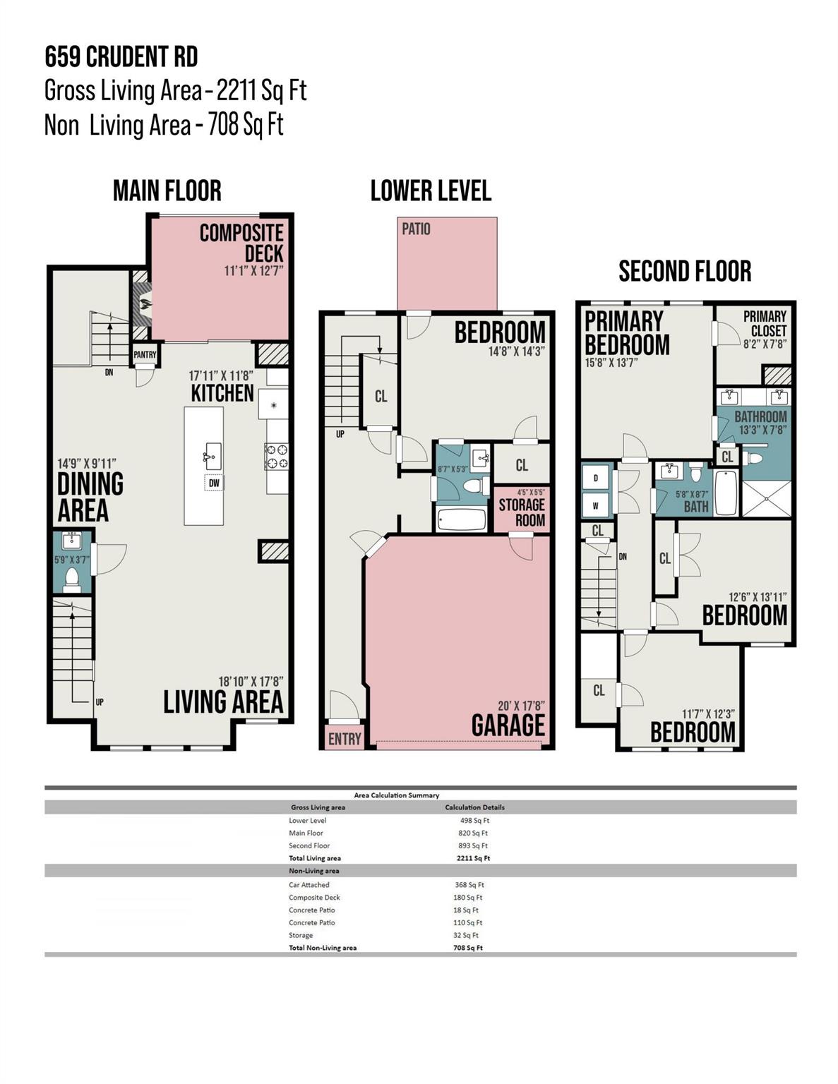 Trinity Townes - Residential
