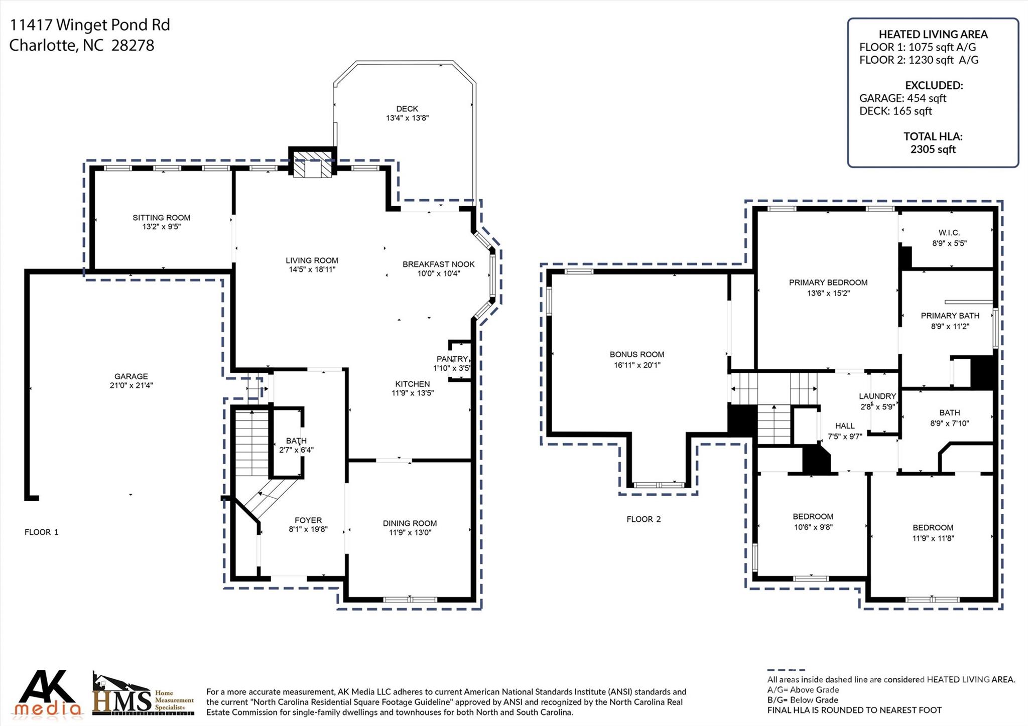 Winget Pond - Residential