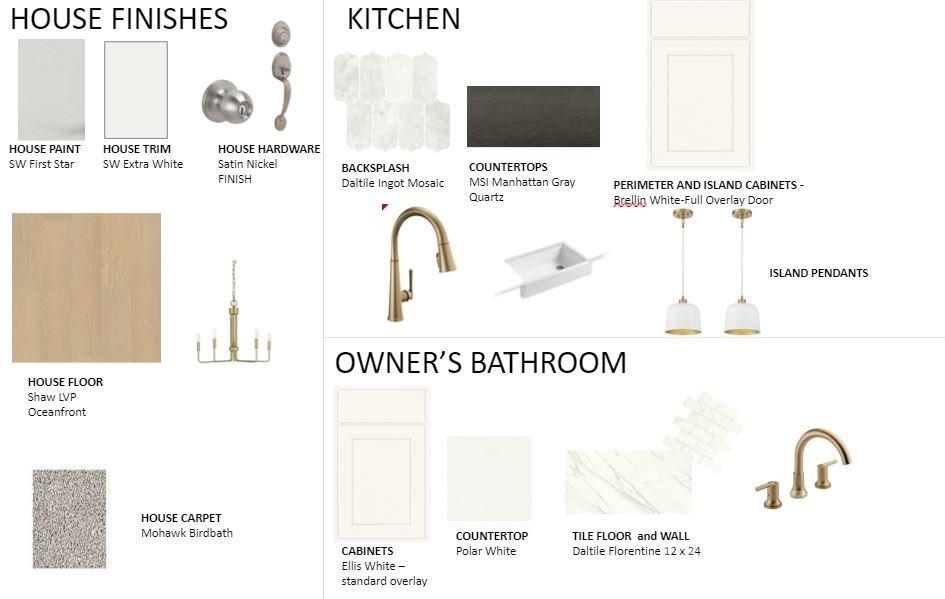 Encore At Streamside - Residential