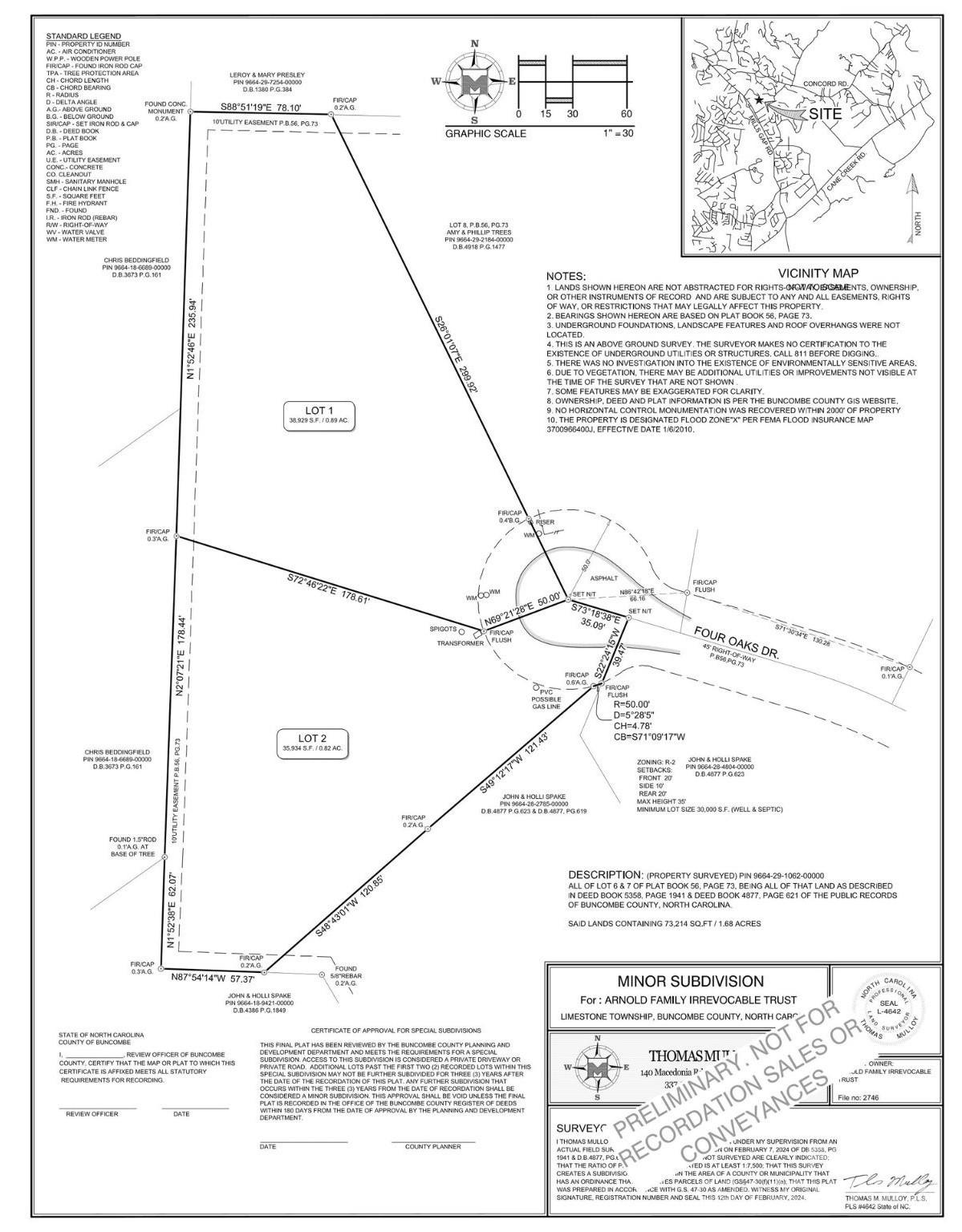 Alexander Acres - Land