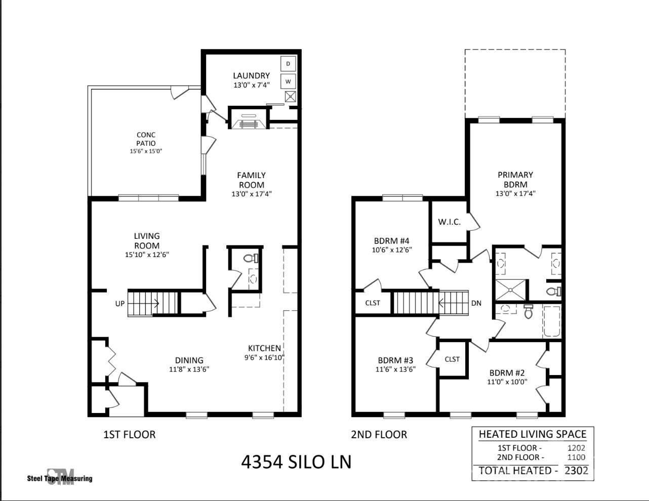 The Meadows - Residential