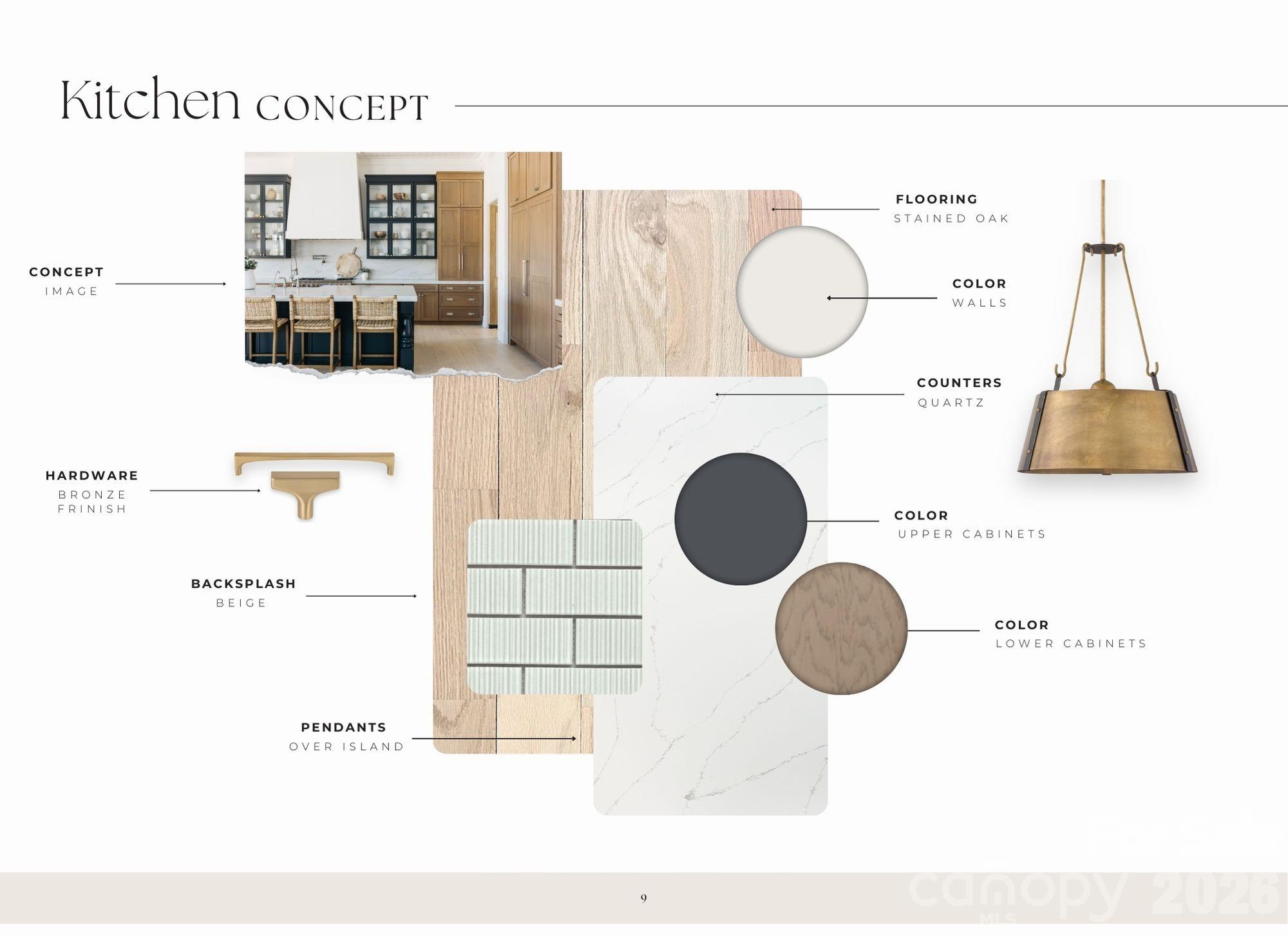 Villa Heights - Residential