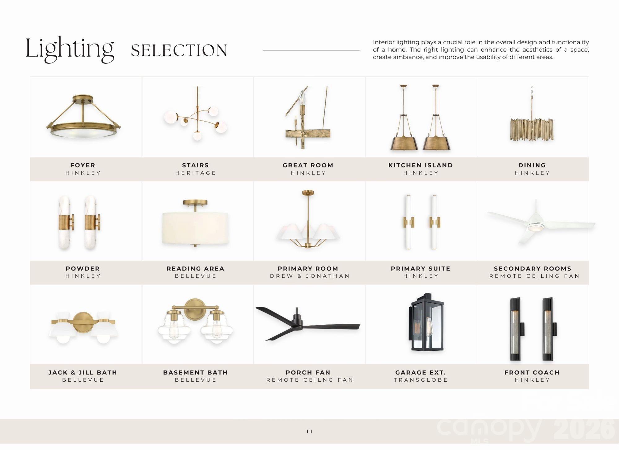 Villa Heights - Residential