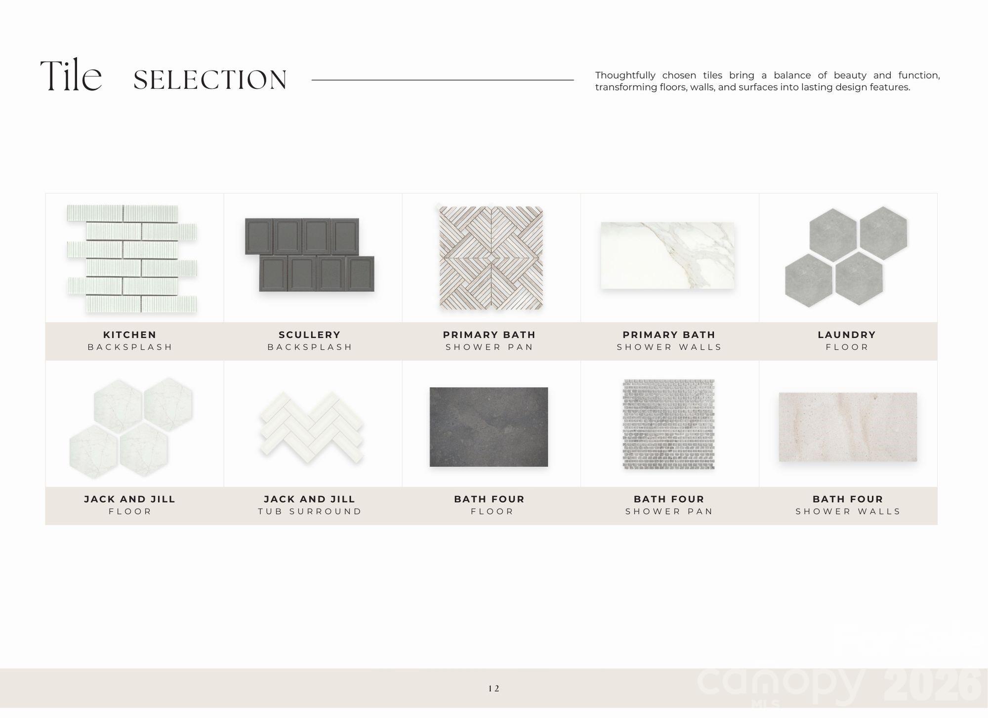 Villa Heights - Residential