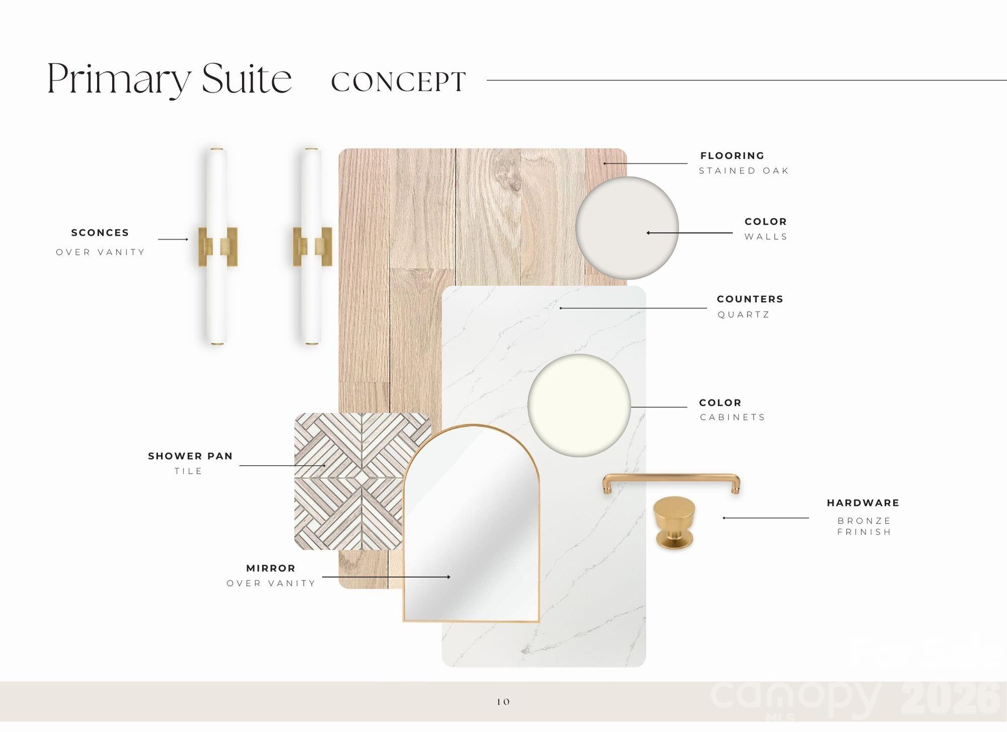 Villa Heights - Residential