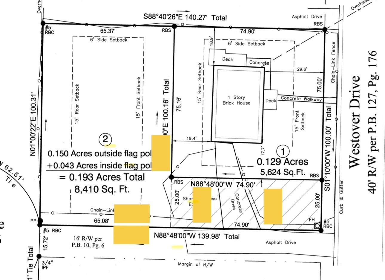 Montford - Residential