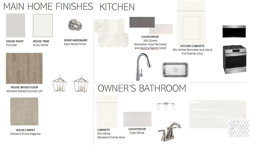 Encore At Streamside - Residential