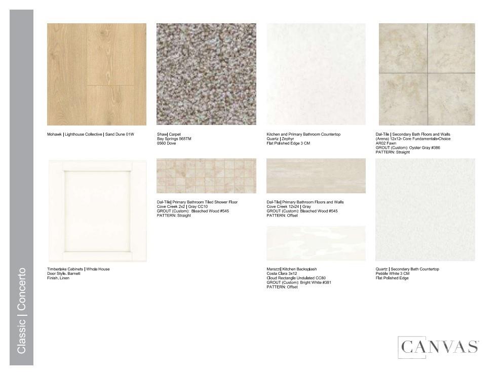 The Ridge at Sugar Creek - Residential