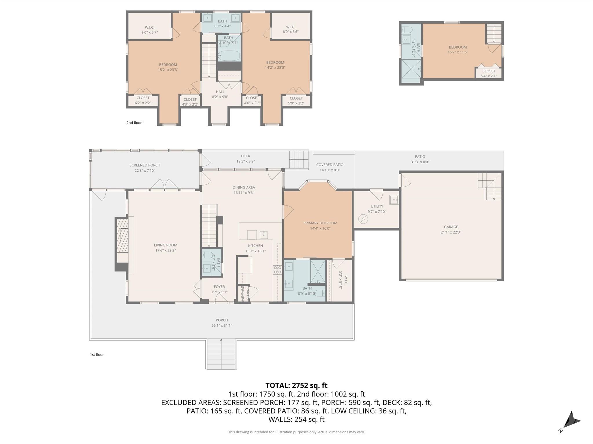 Indian Falls Estates - Residential