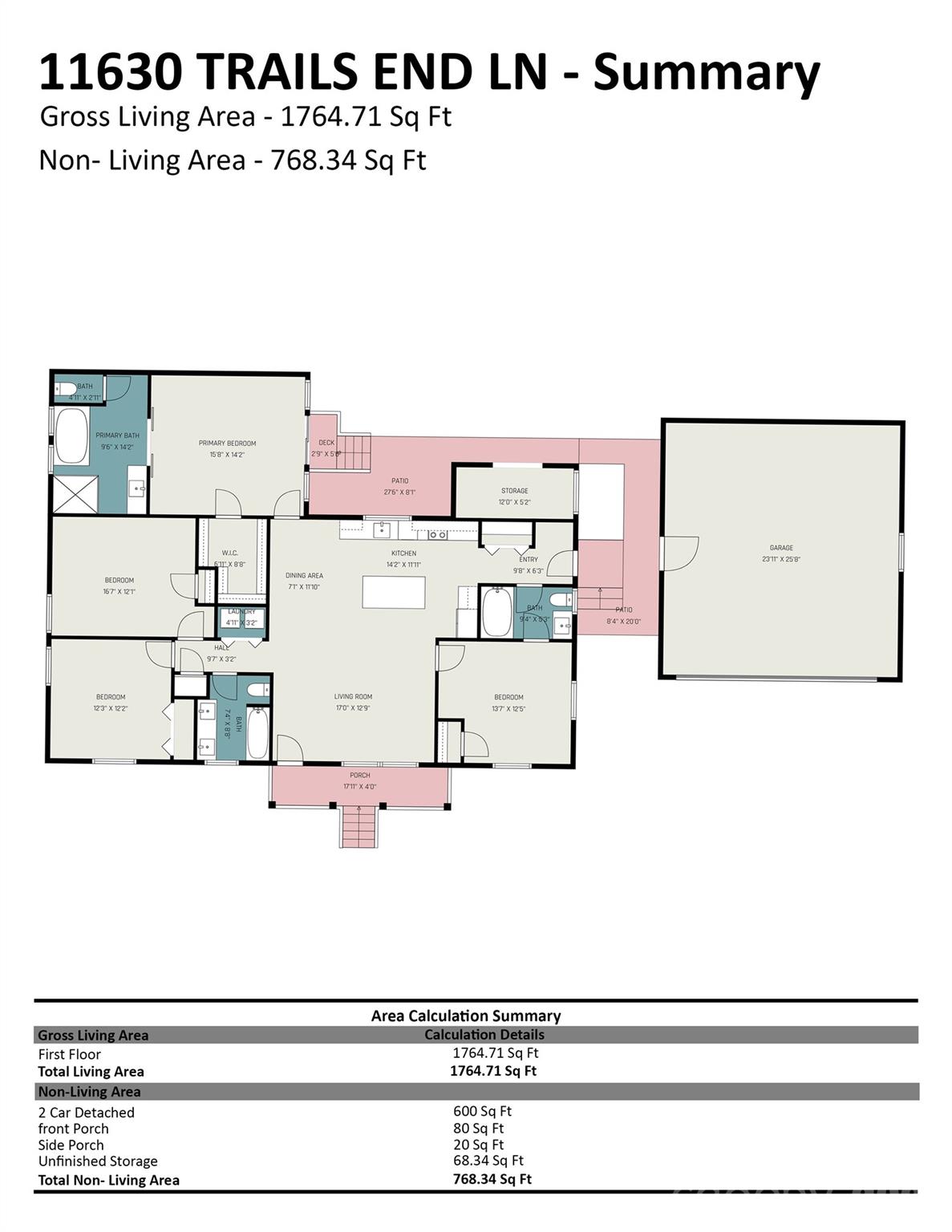 None - Residential