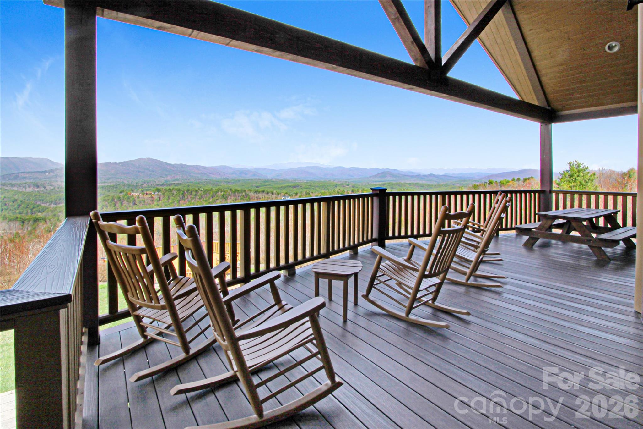 The Coves Mountain River Club - Land