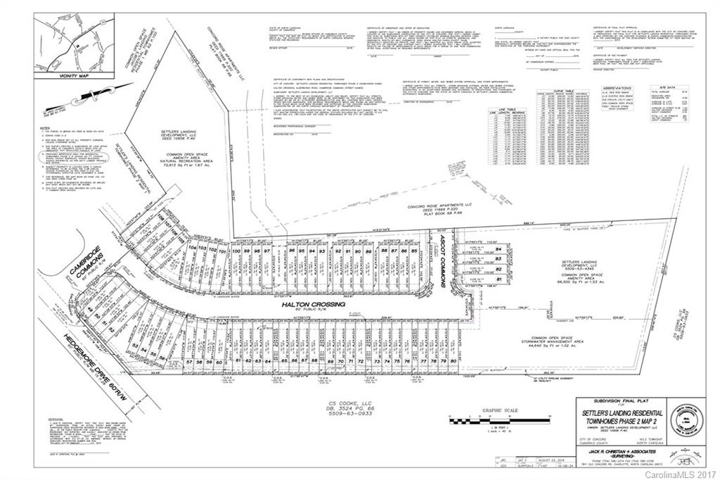 Settlers Landing - Residential
