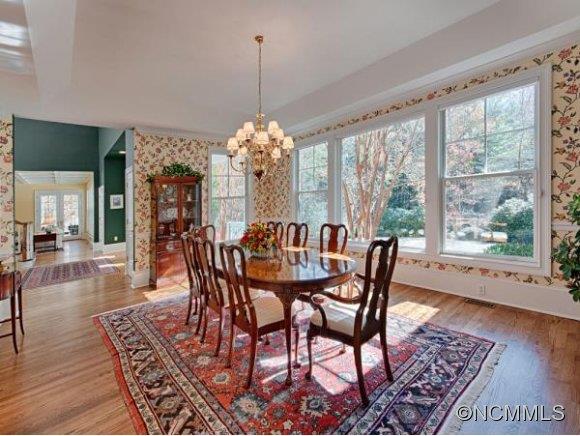 Biltmore Forest - Residential