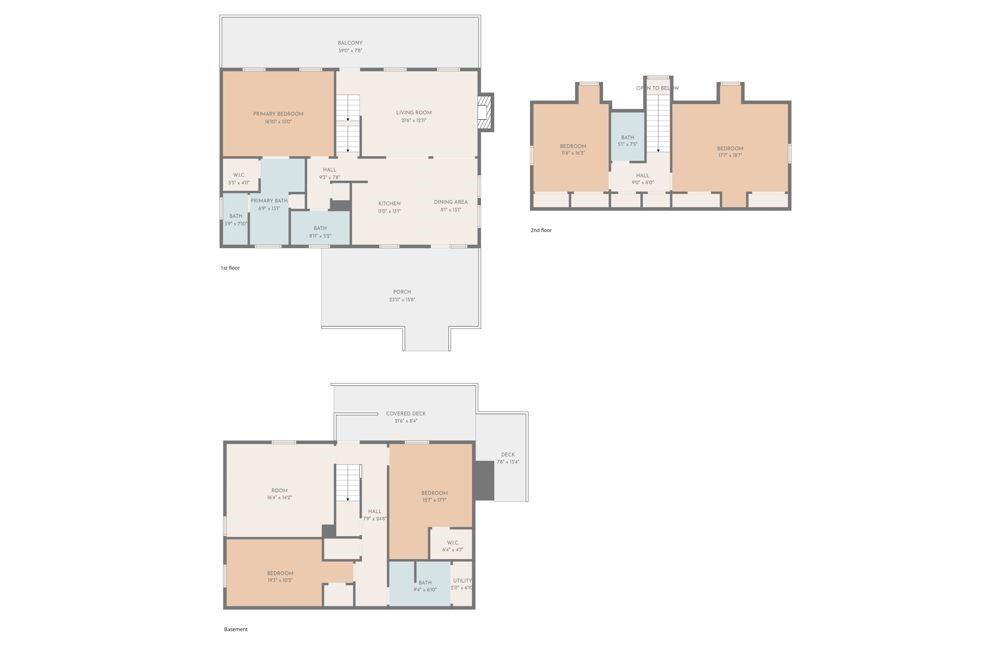 Watauga River Overlook - Residential