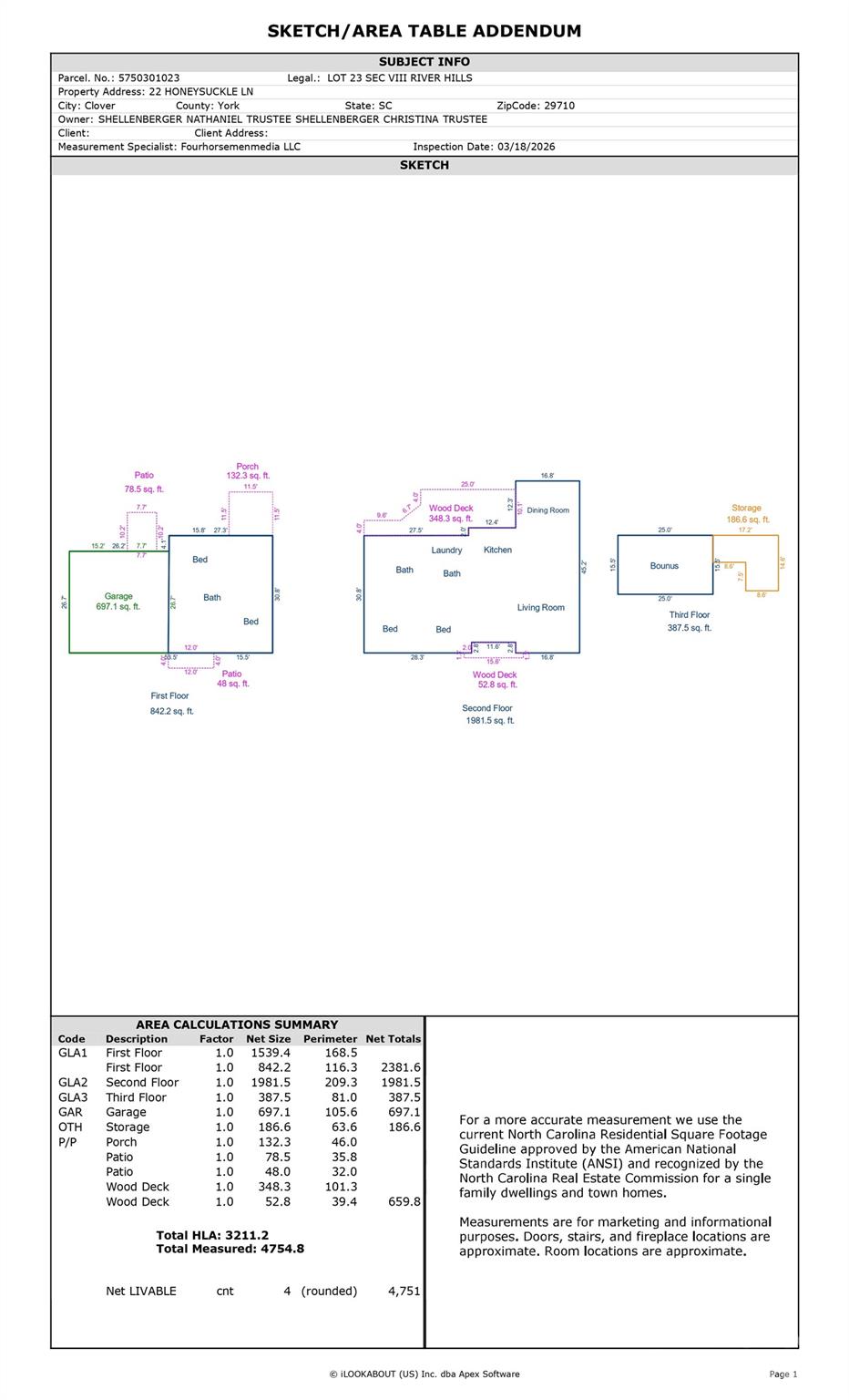 River Hills - Residential
