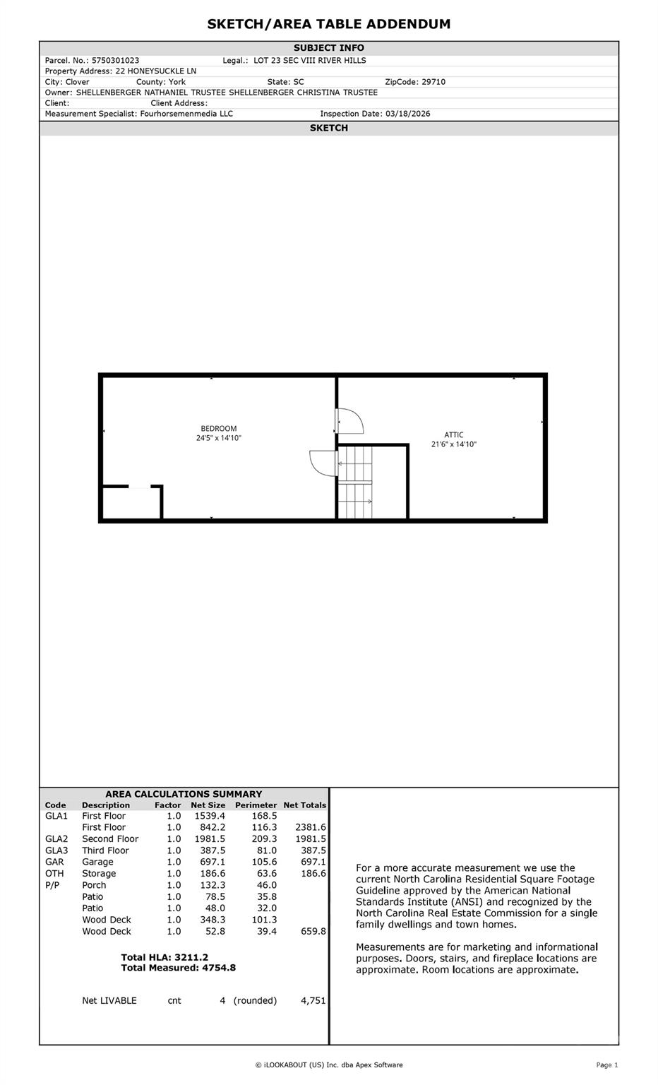 River Hills - Residential