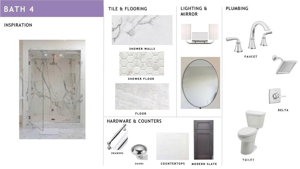 Country Club Heights - Residential