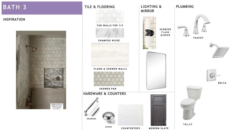 Country Club Heights - Residential