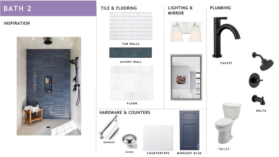 Country Club Heights - Residential