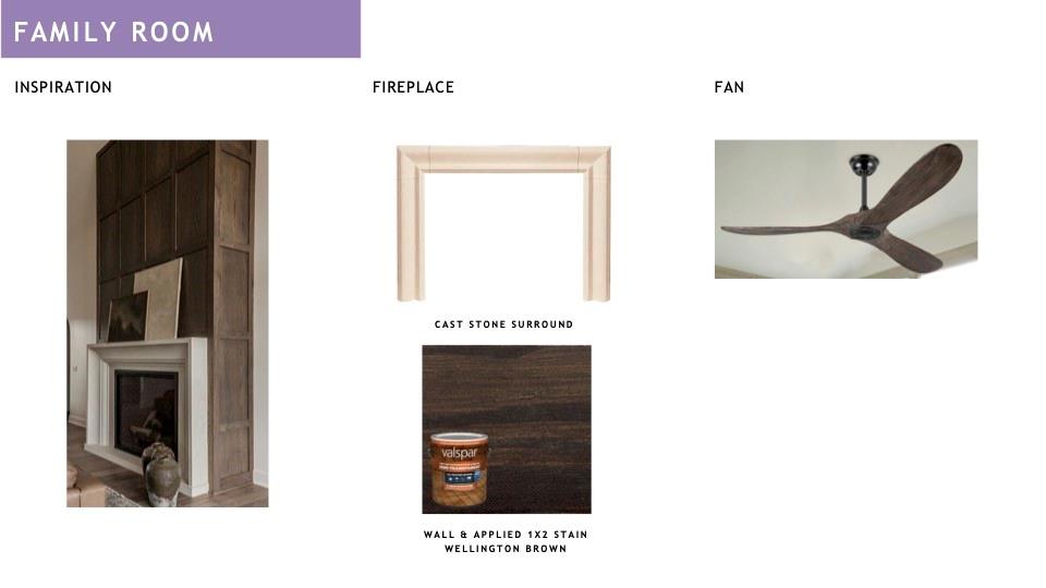 Country Club Heights - Residential