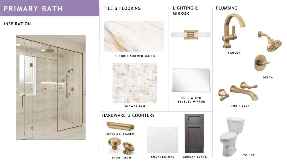 Country Club Heights - Residential