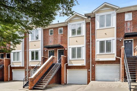 1125 Kurt Court Charlotte NC 28209