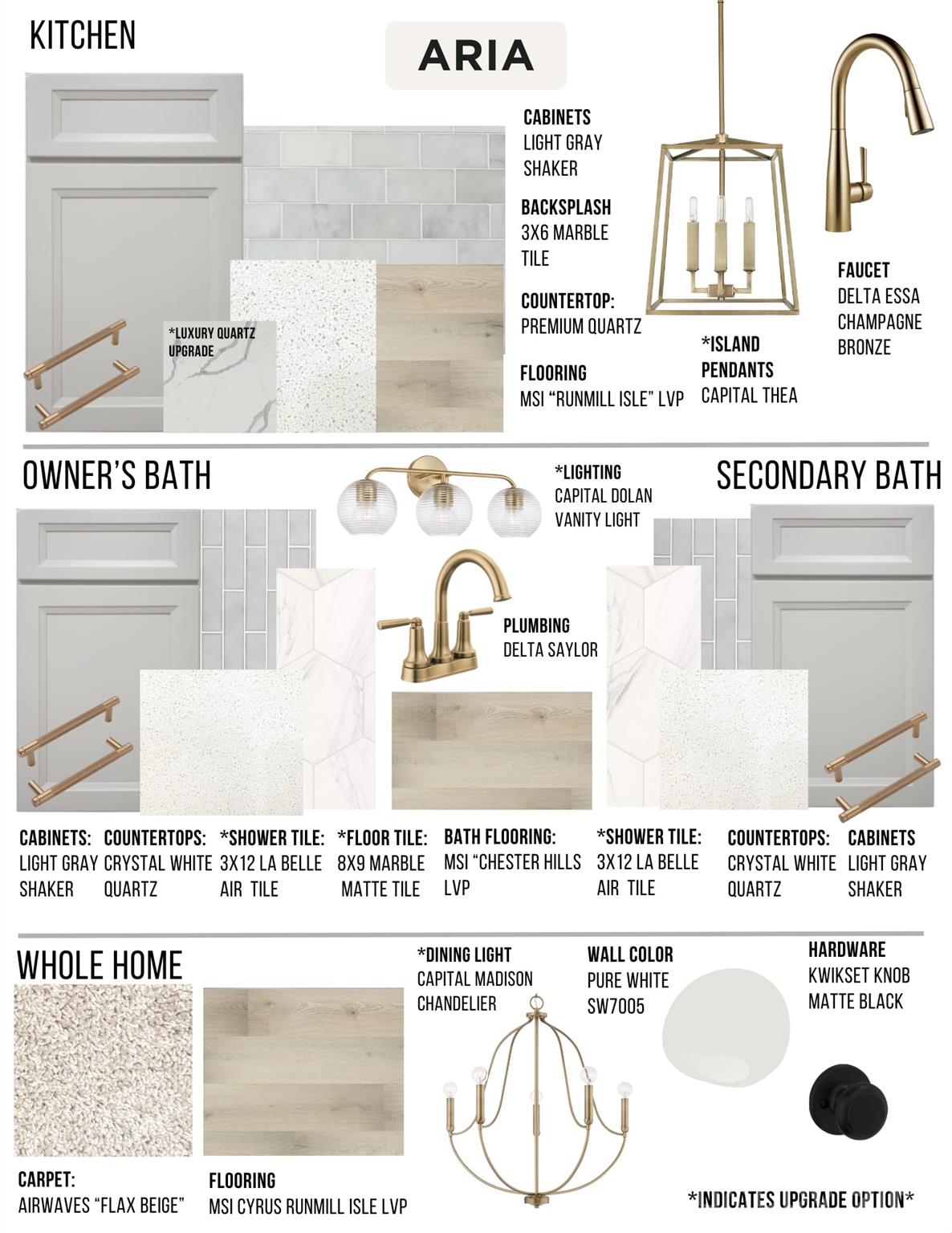 Aberdeen at Wilson Farms - Residential