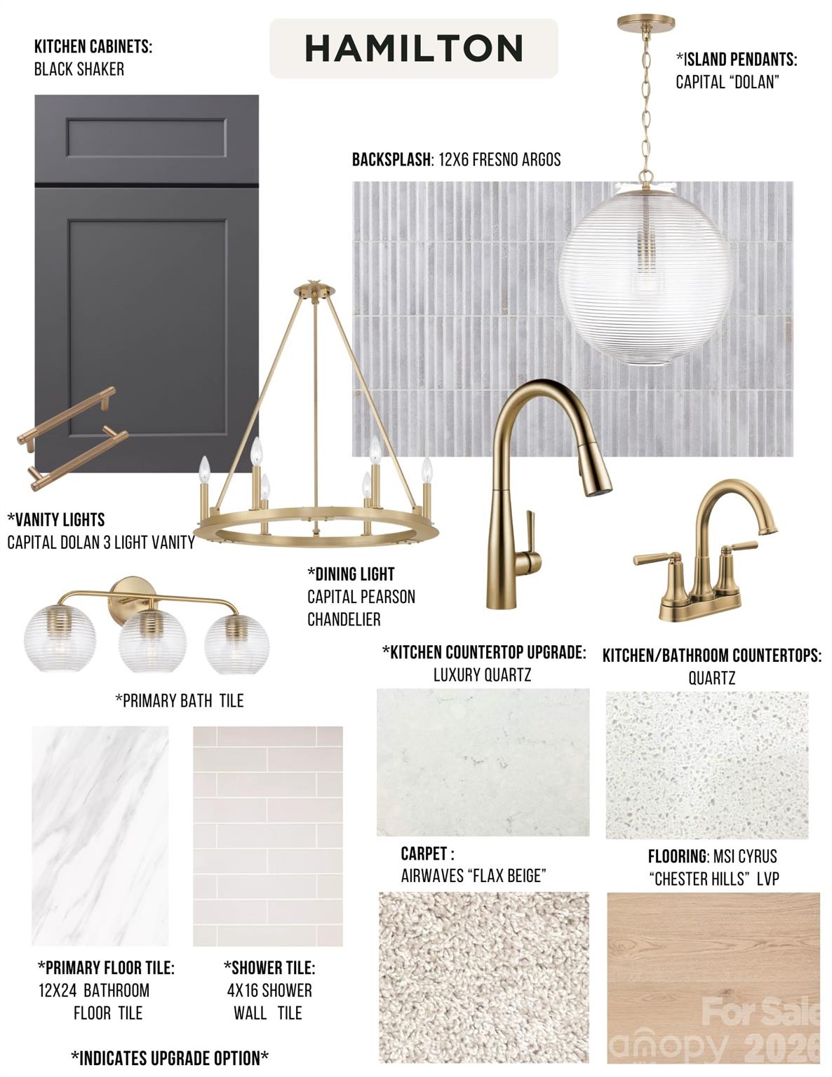 Aberdeen at Wilson Farms - Residential