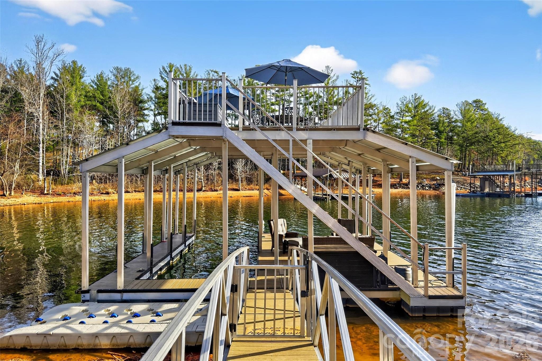 The Peninsula at Lake James - Land