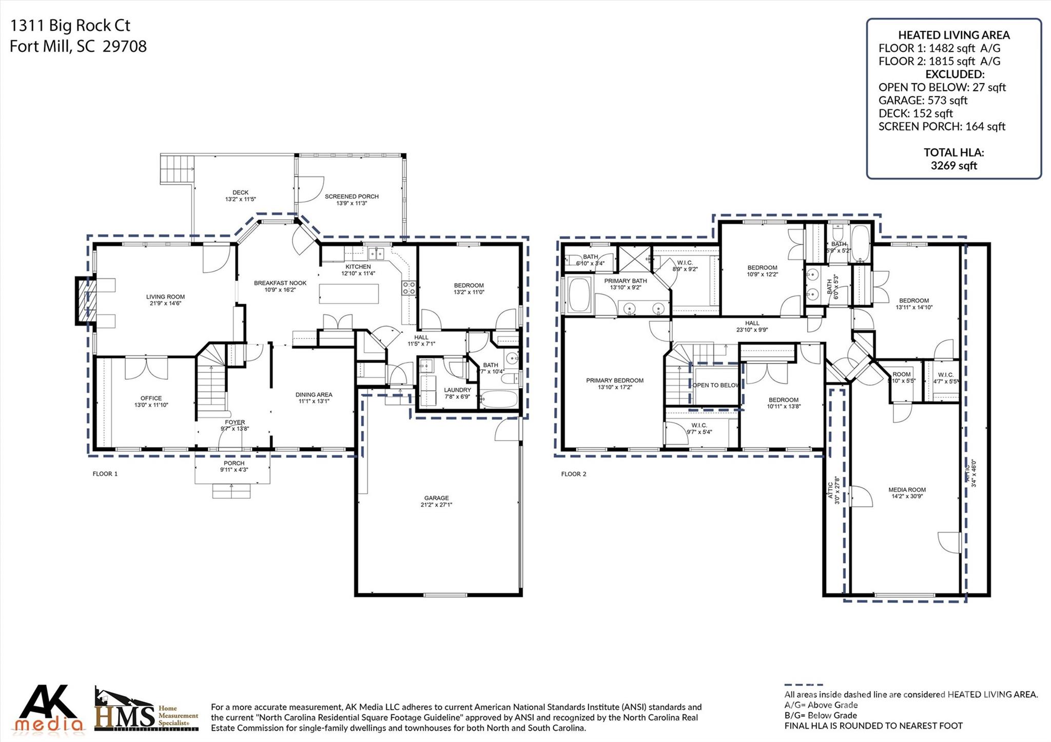 Eppington South - Residential