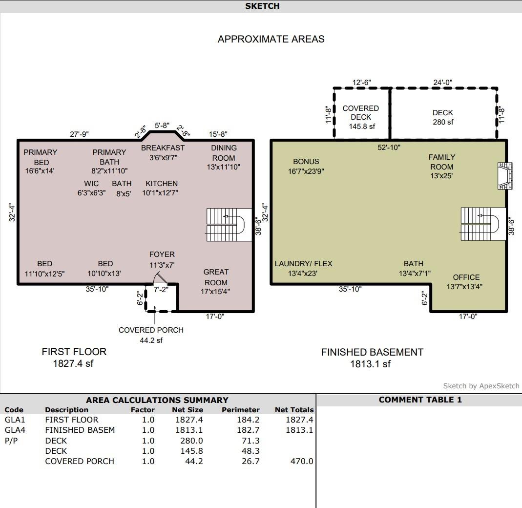 Silverwood - Residential