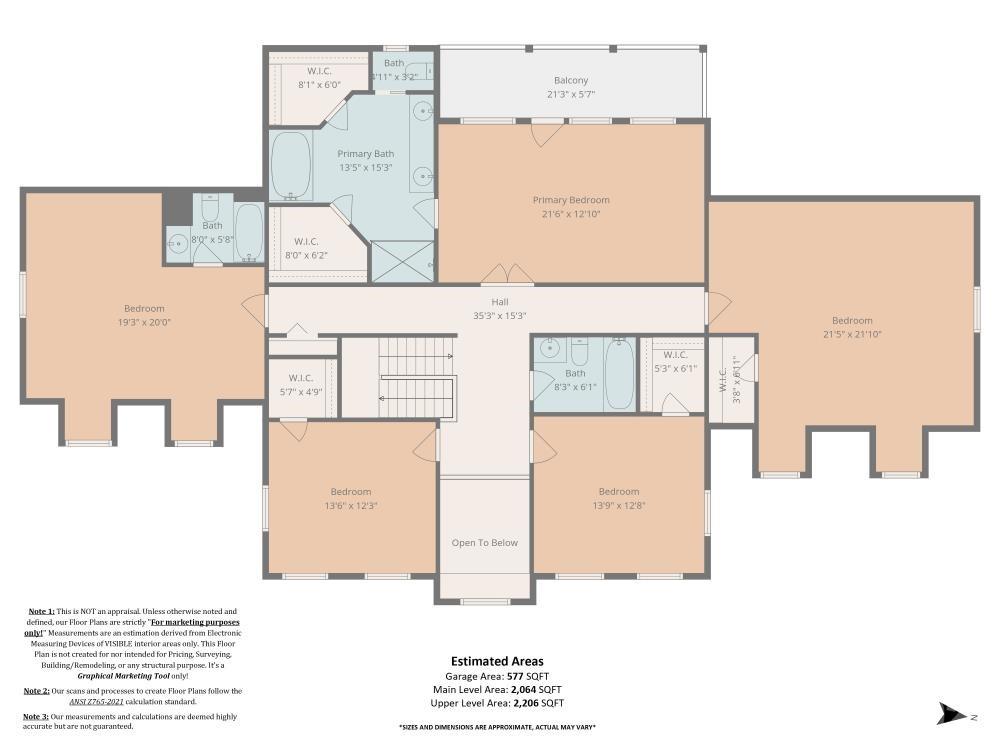 Midway Crossing - Residential